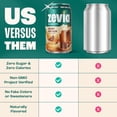 thumbnail image 5 of (Pack Of 4) Zevia Soda Creamy Rootbeer 72 Fl Oz, (6 Cans per Pack), 24 Cans Total, 5 of 6