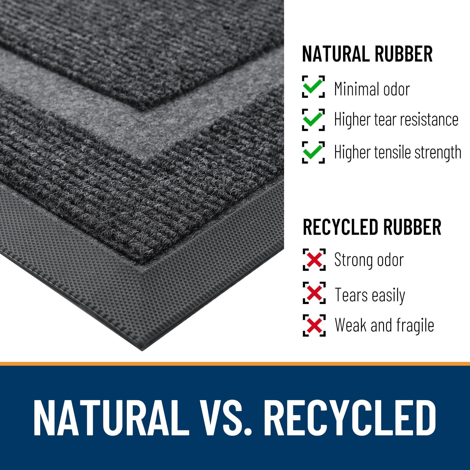 Buganda Half Round Door Mat, Heavy Duty Rubber Entrance Mat, Low Profile Dirt Trapper Doormat Outside, 29.5" x 17", Grey
