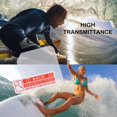 thumbnail image 2 of Kuymtek Clear LCD Screen Protector Film Foil Saver para GoPro Hero 5/4 Session Kuymtek 1dv4zx5py6ym9ar9, 2 of 7