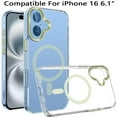 thumbnail image 3 of For iPhone 16 6.1 inch Matching Clear Transparent Circle Design Case Cover - Light Green, 3 of 3