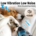 thumbnail image 4 of Molinillo de uñas para perros Casfuy Smart de 6 velocidades con un 50% más de potencia, 4 of 8