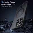 thumbnail image 5 of JETech Magnetic Case for iPhone 12 Pro Max 6.7-Inch Compatible with MagSafe, Translucent Matte Back Slim Shockproof Phone Cover (Black), 5 of 6