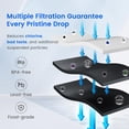 thumbnail image 4 of Filtro de agua para refrigerador Waterdrop EDR4RXD1 para Whirlpool, 4 of 9