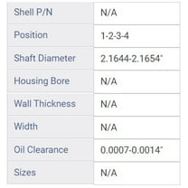 MAIN BRNG HONDA 1.8L 1799
