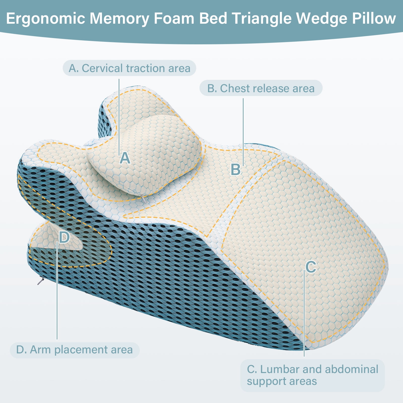 YEERSWAG Adult Ergonomic Memory Foam Bed Triangle Wedge Pillow Headboard for Sitting up Back Neck Pain Relief with Face Down Massage Prone Pillow Function for Reading