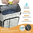 thumbnail image 2 of Sketch Style Cooler Backpack - 20L Leak-Proof Picnic & Beach Backpack with Funny Character Prints, Multiple Pockets for Organized Storage, 2 of 6