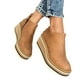thumbnail image 5 of Zapatos de mujer Botines de tacón de cuña Cremallera lateral plana Punta redonda Color sólido Botas de plataforma desnuda Wmkox8yii sa2362, 5 of 5