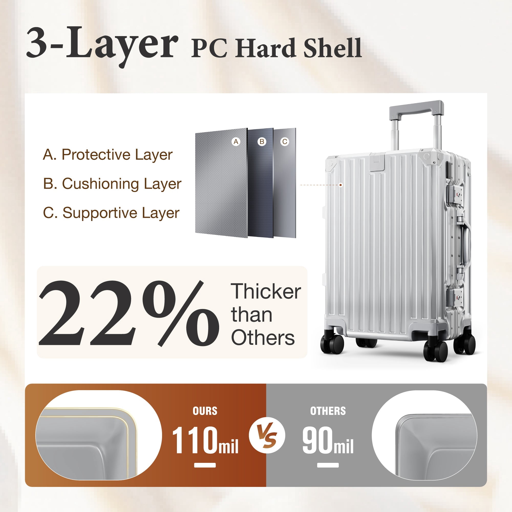 MF Studio 20 inch Carry on Luggage, Lightweight PC Hardshell Zipperless Suitcase with Aluminum Frame, TSA locks, Spinner Wheels, USB Charging Port, Cup Holder, Silver Gray