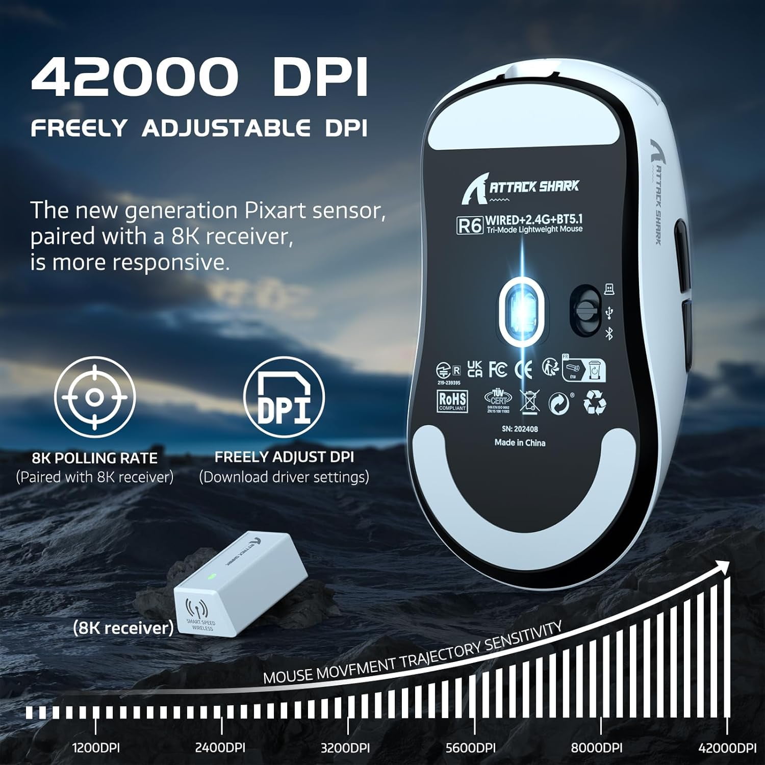 ATTACK SHARK R6 39g SUPERLIGHT Mouse, PixArt PAW3950MAX Gaming Sensor, Wireless 8K Mouse, MCU Nodic 52840, BT/2.4G/Wired Gaming Mouse, Adjustable DPI 42000, for Win11/Xbox/PS/Mac -White
