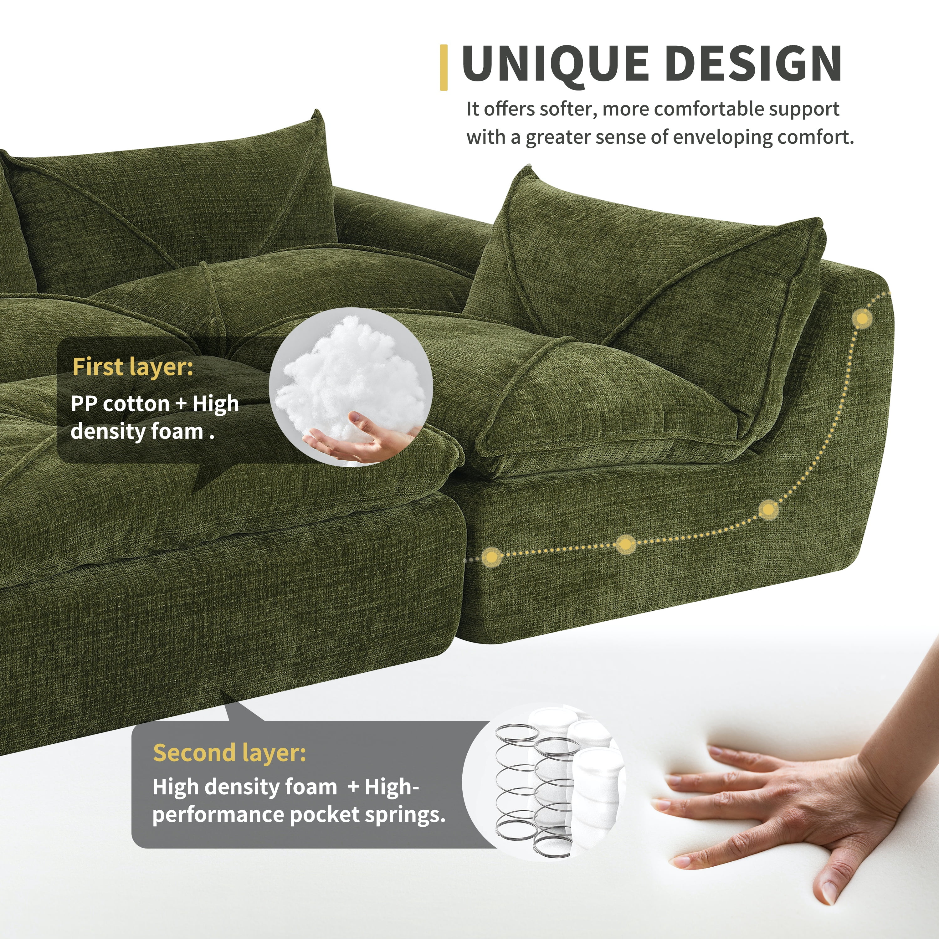 EPOWP 116'' Modular Sectional Couch, Chenille Boneless Cloud Couches, Fully Compressed Sofa with High Density Foam, Convertible L Shaped Sectional Sofa for Living Room, No Assembly(Green)