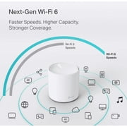 TP-Link Wi-Fi 6 AX3000 Wi-Fi 6 Mesh Router System | Deco W6000 (2-Pack) | 5,000 Sq. ft. of WiFi Coverage, Replaces Individual Routers and Extenders, Indoor coverage up to 5,000 sq. ft.
