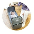 thumbnail image 1 of Baby Diaper Bag Nappy Stroller Bags For Baby Maternity Bag Backpacks Crib Newbor, 1 of 5