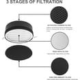 thumbnail image 3 of Replacement filters suitable for Levoit LV-H132 air purifier - activated carbon filter - Replaces suitable for LV-H132-RF air filter - 2 pieces, 3 of 5