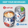 thumbnail image 4 of 12oz Stemless Wine Tumblers Pioneer Flower Vacuum Insulated Stainless Steel Travel Tumbler Cups Mug with Lid and Straw for Champaign,Cocktail,Beer with Cleaning Brush, 4 of 5