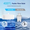 thumbnail image 6 of Waterdrop 10-Cup Water Filter Pitcher with 1 Filter, Long-Lasting (200 gallons), 5X Times Lifetime Filtration Jug, Reduces Fluoride, Chlorine and More, BPA Free, White, Model: WD-PT-07W, 6 of 8