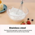 thumbnail image 4 of POINTERTECK Electric Hand Mixer Mini Cordless Handheld Mixer USB Rechargeable Handheld Egg Beater 3-Speed Adjustable Portable Electric Whisk for Egg Beater  Baking & Cooking (White) - by, 4 of 11