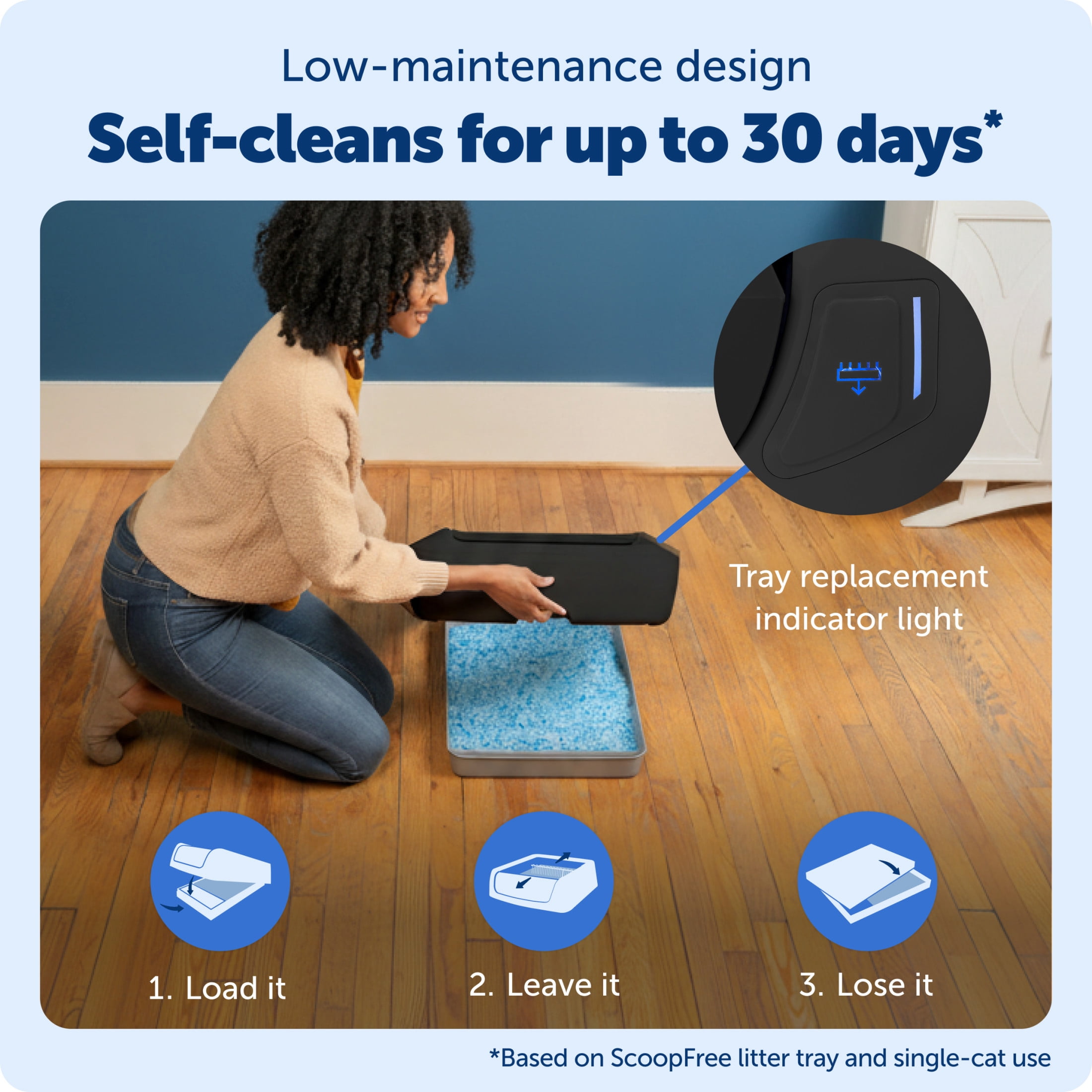 PetSafe ScoopFree Crystal Pro Self-Cleaning Cat Litter Box System  Enclosed Front-Entry  Advanced Odor Control  Includes 1 Disposable Crystal Litter Tray  Black (ZAL00-18159)