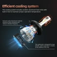 thumbnail image 4 of For Nissan Pathfinder 2001-2004 Headlight 9003 + H3 Fog Light White LED Bulbs, 4 of 15