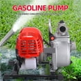 thumbnail image 3 of Engine Water Pump, 2/4-Stroke Gas Powered Self-priming Pump, Trash Water Transfer Garden Pump For Irrigation Pool, 3 of 6