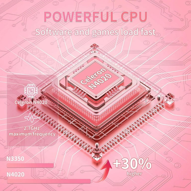 Win11 Pro/Office 2019】 10.1-inch Mini Laptop Celeron N4020