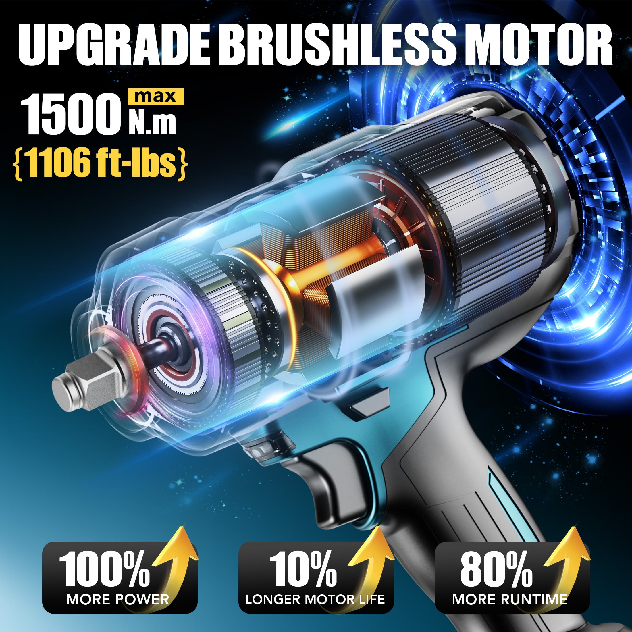 Gisam 1500N.m(1106 ft-lbs) Cordless Brushless Impact Wrench,1/2 inch Impact Gun with 2x4.0Ah Batteries & 6 Sockets Accessories ,Pistola De Impacto for Home Car Truck Tire