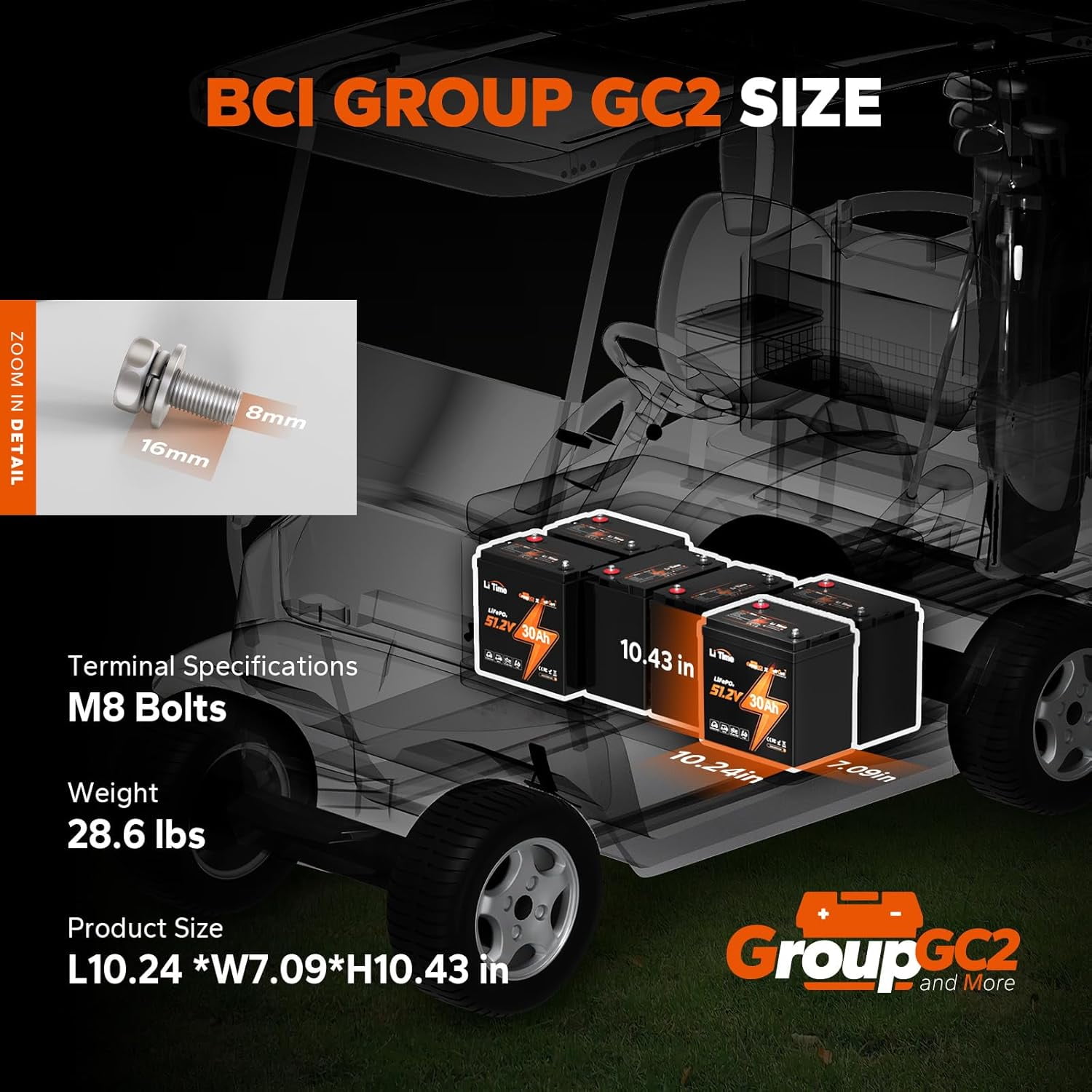 LiTime 48V (51.2V) 30Ah  LiFePO4 Golf Cart Battery up to 2kW Motor Max 3.07kW GC2 Lithium Battery