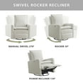 thumbnail image 6 of Oxford Baby Uptown Power Upholstered Glider Recliner Rocking Chair 270° Swivel for Nursery and Living Room – Boucle White, 6 of 6
