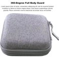 thumbnail image 4 of Game Console Carrying Case Shockproof Storage Bag Compatible with Trimui Smart Pro RG35XX Handheld Game Console Protective Case for Travel, 4 of 7