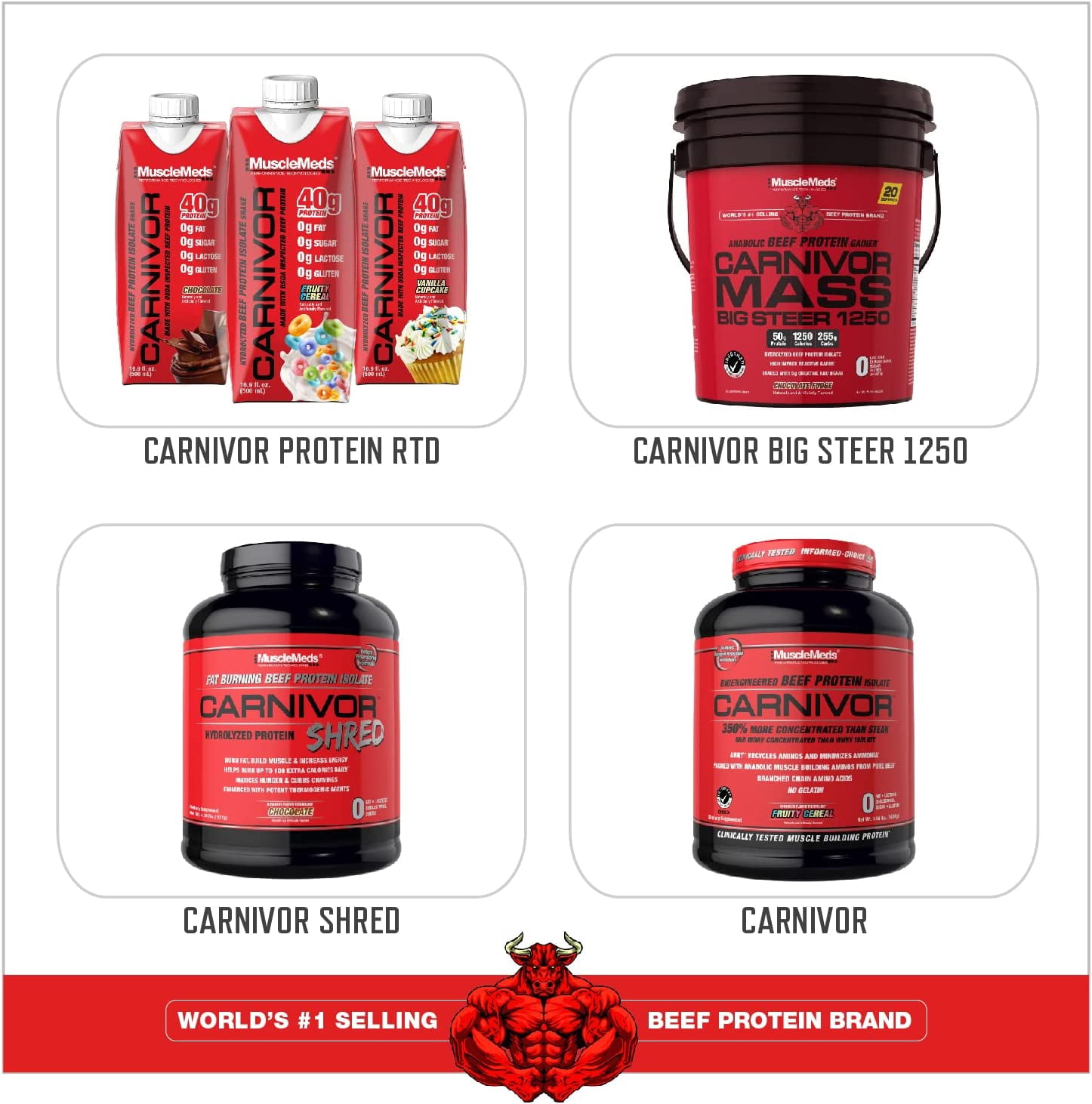 MuscleMeds Carnivor Mass Gainer – 50 g Beef Protein Isolate & 125 g Reactive Carbs – Sugar‑Free, Fat‑Free, Lactose‑Free – Chocolate Peanut Butter, 6 lb