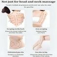 thumbnail image 4 of Meridian Brush Massage Brush, Beauty Body Care Massage Brushes,Handheld Professional Flexible Bristles, Full Body Relaxation Body Care with Essential Oils and Acupuncture Point Chart (2Set), 4 of 7