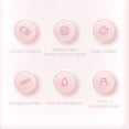 thumbnail image 4 of 2 En 1 Rasuradora Eléctrica, Tipo C De Carga IPX7 Satriendhight Women Shaver, Bikini Recortador De Bikini De Uso Seco Húmedo Para Mujeres Para Axilas, 4 of 7