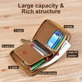 thumbnail image 4 of Oceantree Mens RFID Blocking Leather Wallet Credit Card ID Holder Zipper Purse Waterproof Khaki(Light Brown), 4 of 7