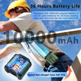 thumbnail image 3 of Portable Waist Fan Personal Belt Clip USB Powered Hanging Neck Fan For Outdoor Hiking Camping 5W, 3 of 6