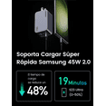 thumbnail image 4 of Cargador Ugreen Nexode Pro 2 Usb-C, 1 Usb-A 100W con Cable USB-C 1.5m, 4 of 6
