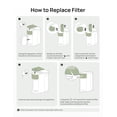 thumbnail image 4 of DREO 2-Pack Reverse Osmosis Filter, Replacement for DREO RO Water Filter 112 & 113 & 114 & 115, Removes 99.99% of Contaminants including PFOA, PFOS, Chlorine, 6-12 Month per Cartridge, SGS Tested, 4 of 4