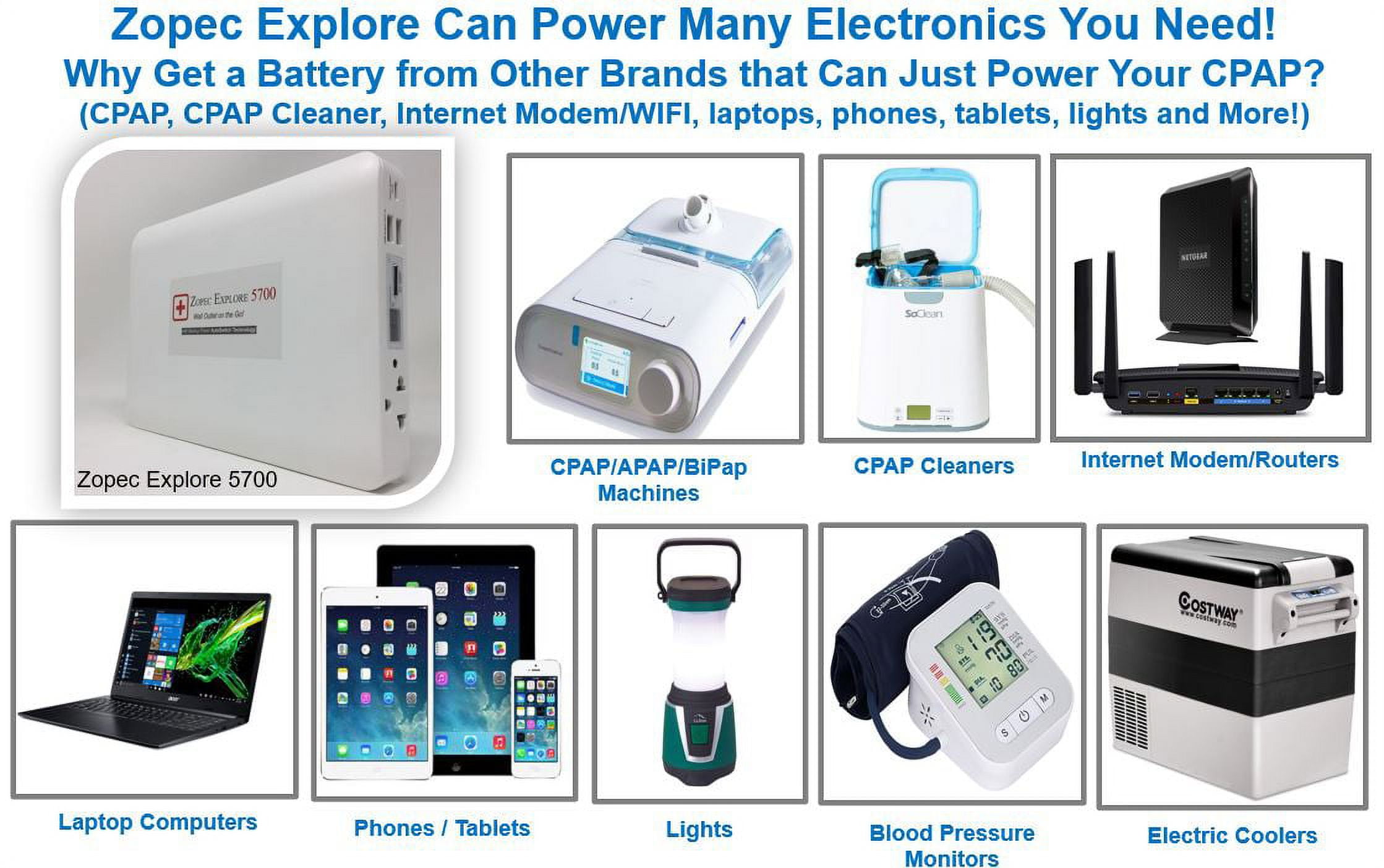 Zopec EXPLORE 5700 Universal Travel CPAP Battery (2-3 Nights). Super Lightweight. Only 1" Thin and 2.5 lb.s! Works with All Machine with No Adapters. FAA Compliant.