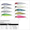 thumbnail image 5 of 2PC Bait artificial Half Water 50 70 90 110 Fishing material Lures, 5 of 9