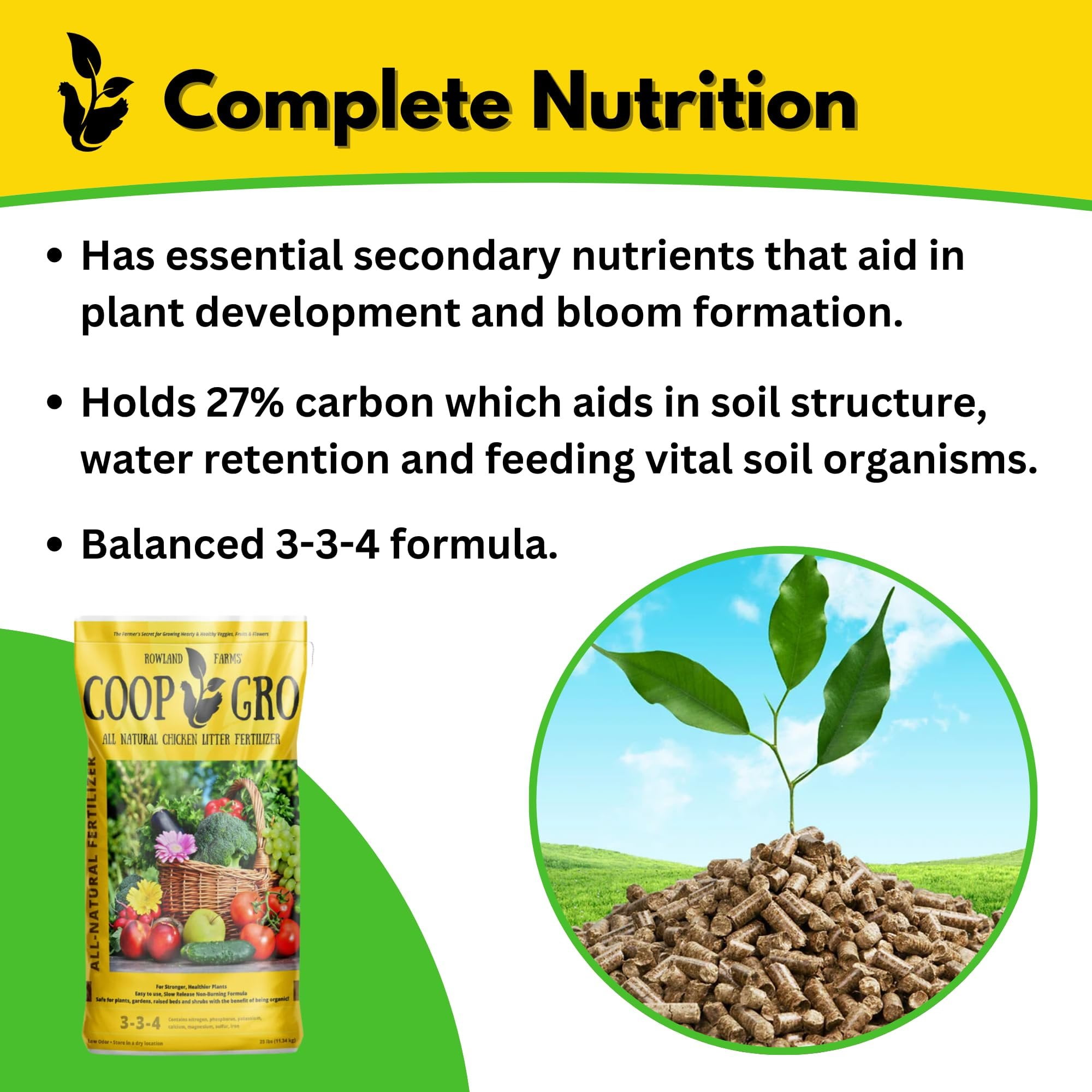 Coop Gro Organic Chicken Manure Fertilizer - All-Natural Plant Food - 25 lb Bag — Outdoor & Indoor Plant Use, Easy Application