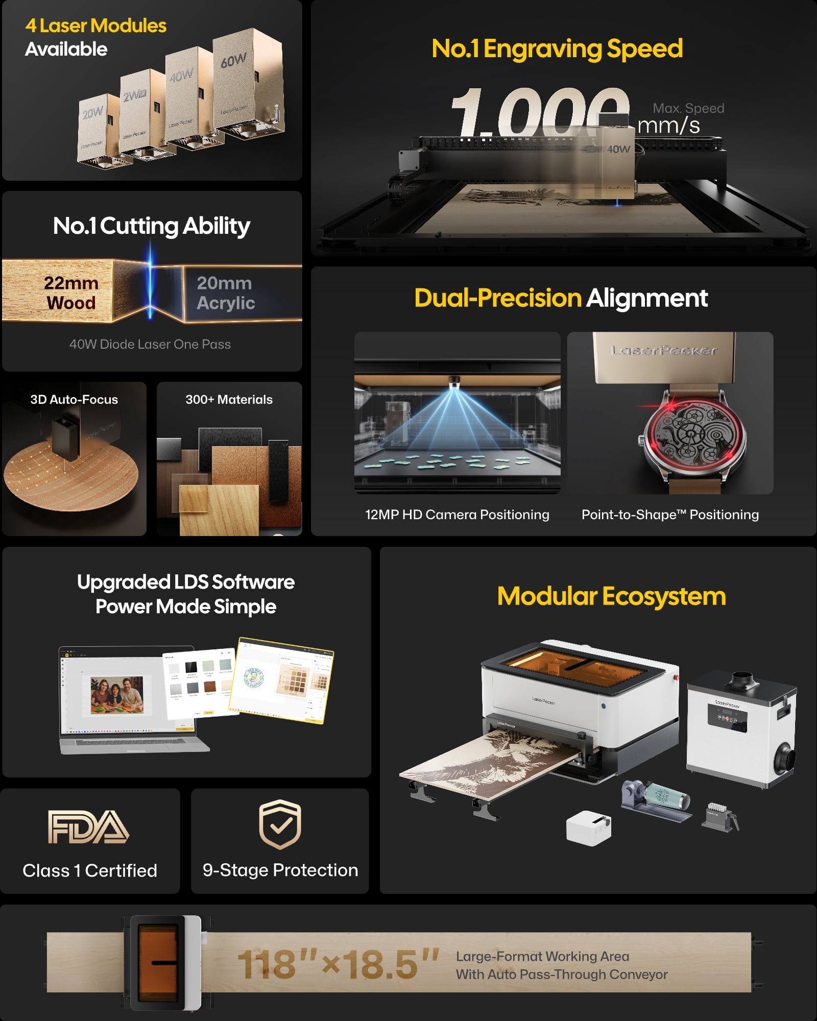 LaserPecker LX2 All-in-One Desktop Laser Engraver Cutter, 20W, 19.7" x 12" Working Area, 1000mm/s High-Speed
