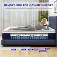 thumbnail image 6 of Full Mattress, Holaki 10" New Memory Foam Hybrid Full Mattress in a Box, Cool Individual Pocket Spring for Sleep Supportive & Pressure Relief, Full Size Medium Firm Mattress, CertiPUR-US, 6 of 11