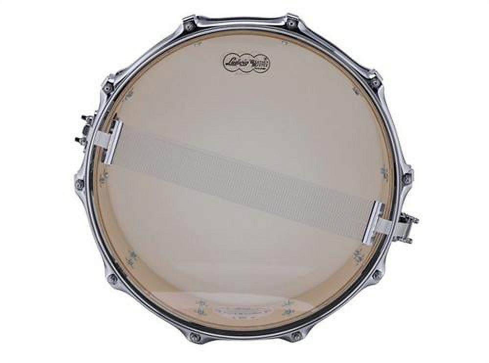 Ludwig Classic Maple Downbeat 3-Piece Drum Shell Pack - Sky Blue Pearl