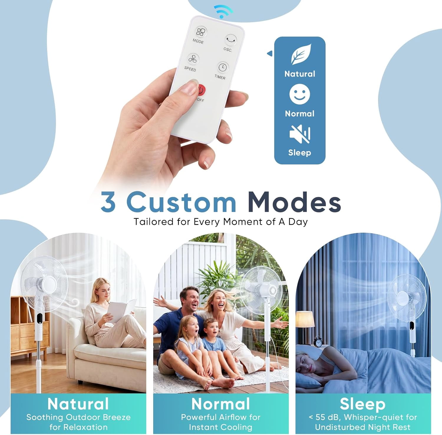 Oscillating Pedestal Stand Fan with Remote, 3 Speed Powerful Airflow Adjustable Height, 3 Speed & 3 Wind Modes,80°Angle Floor Cooling Fan for Bedroom Office, White
