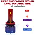 thumbnail image 6 of H11 LED Headlight Bulbs 8000lm Set Brightness 6000K White A0512A0003 by EGOESWELL, 6 of 9