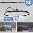 thumbnail image 4 of 8 Pack 300W LED High Bay Light 30,000LM, 6000K Daylight UFO High Bay LED Shop Lights with Plug 5' Cable US Plug, IP65 Waterproof Lamp, Shop Lights, Commercial Workshop Garage granary Lighting, 4 of 17