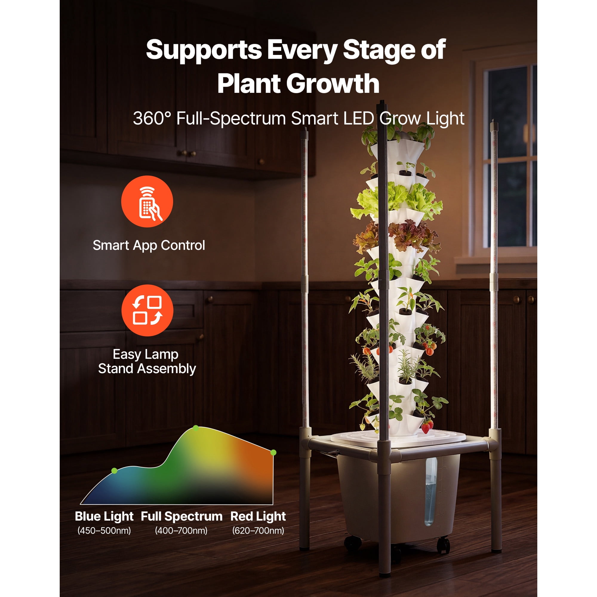 KFFKFF Hydroponic Tower System, 45 Pods and 9 Tiers with LED Grow Light, App Control & Casters, Vertical Indoor Garden with 20L Water Tank & Pump for Growing Herbs, Fruits, and Vegetables