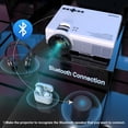 thumbnail image 3 of Proyector FUDONI Portátil Exterior 1080P 10000L 4K WiFi 5G, 3 of 7