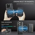 thumbnail image 2 of Wallet Case for iPhone 13 Pro Max,Compatible with MagSafe for Men Women,Detachable Magnetic Wallet Phone Case with Card Holder,Kickstand,PU Leather Shockproof Anti-fall Phone Case,Black, 2 of 12