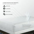 thumbnail image 3 of New Purecare Frio 5-Sided Full White Mattress Protector, 3 of 3