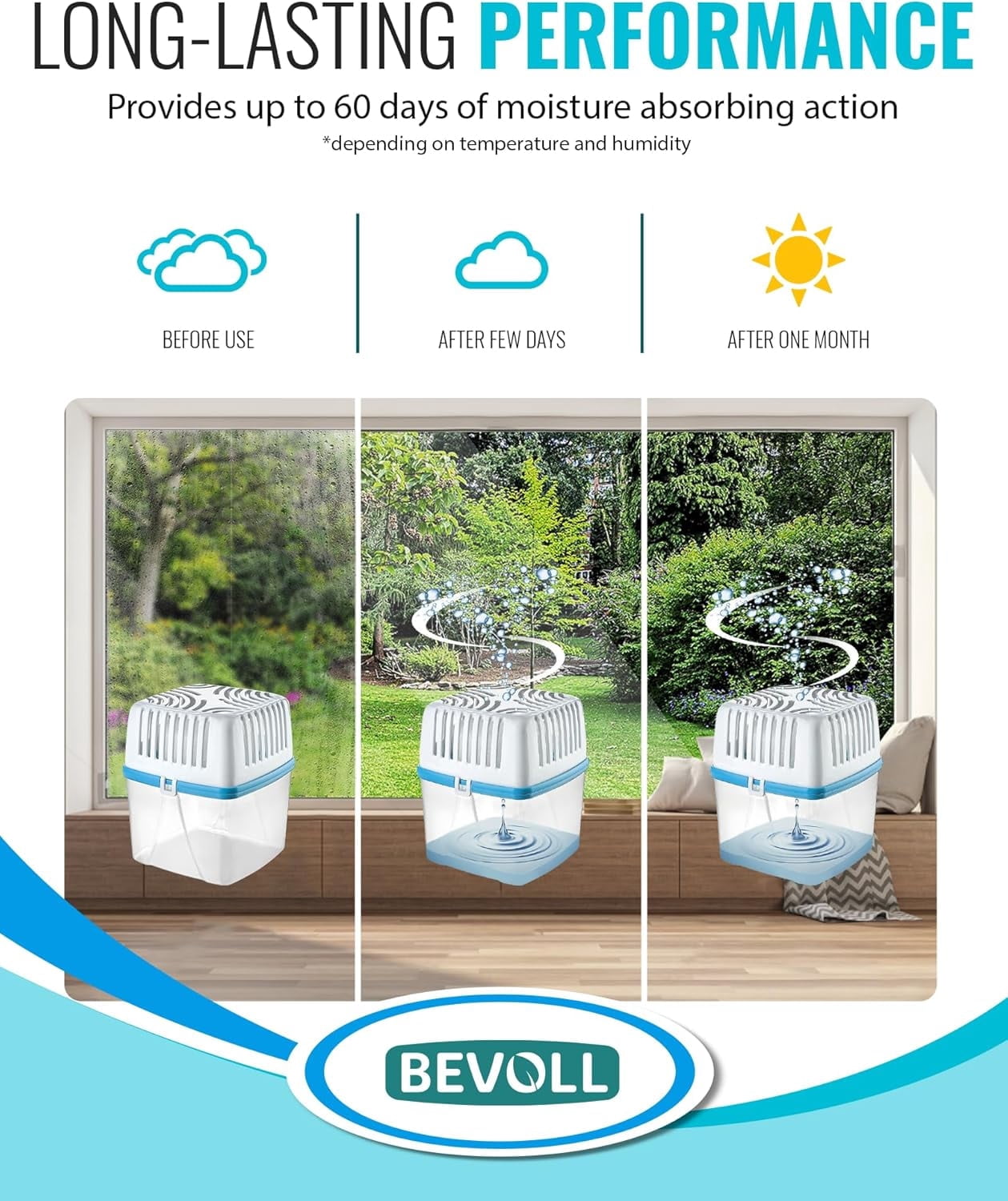Moisture Absorbers - Dehumidifiers 17.6 oz Strong Odor Eliminator for Home Basement Bathroom Bedroom Car rv Safe Closet, Portable Mold Remover