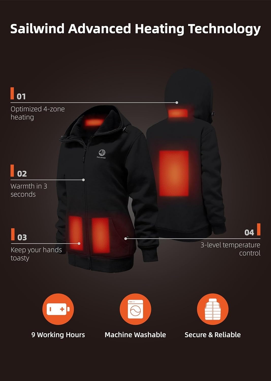 SAILWIND Men's Lightweight Heated Jacket Water Packable Heated Hooded Hoodie